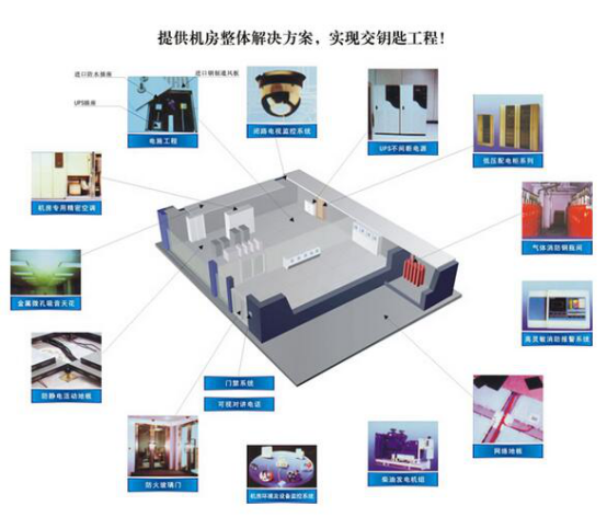 重慶弱電係統安裝